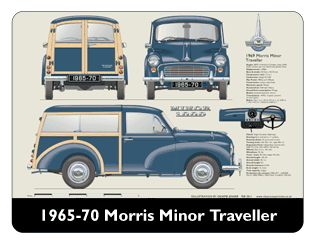 Morris Minor Traveller 1965-70 Mouse Mat